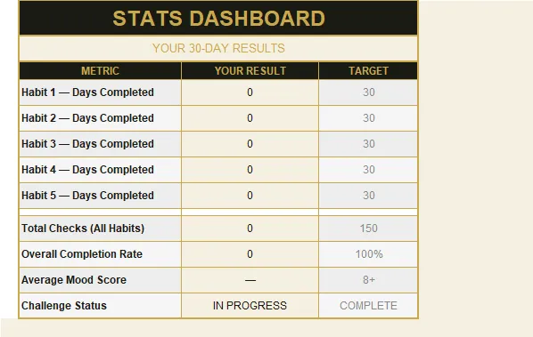 30-Day Challenge Tracker preview