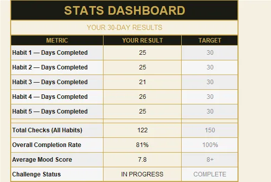 30-Day Challenge Tracker preview
