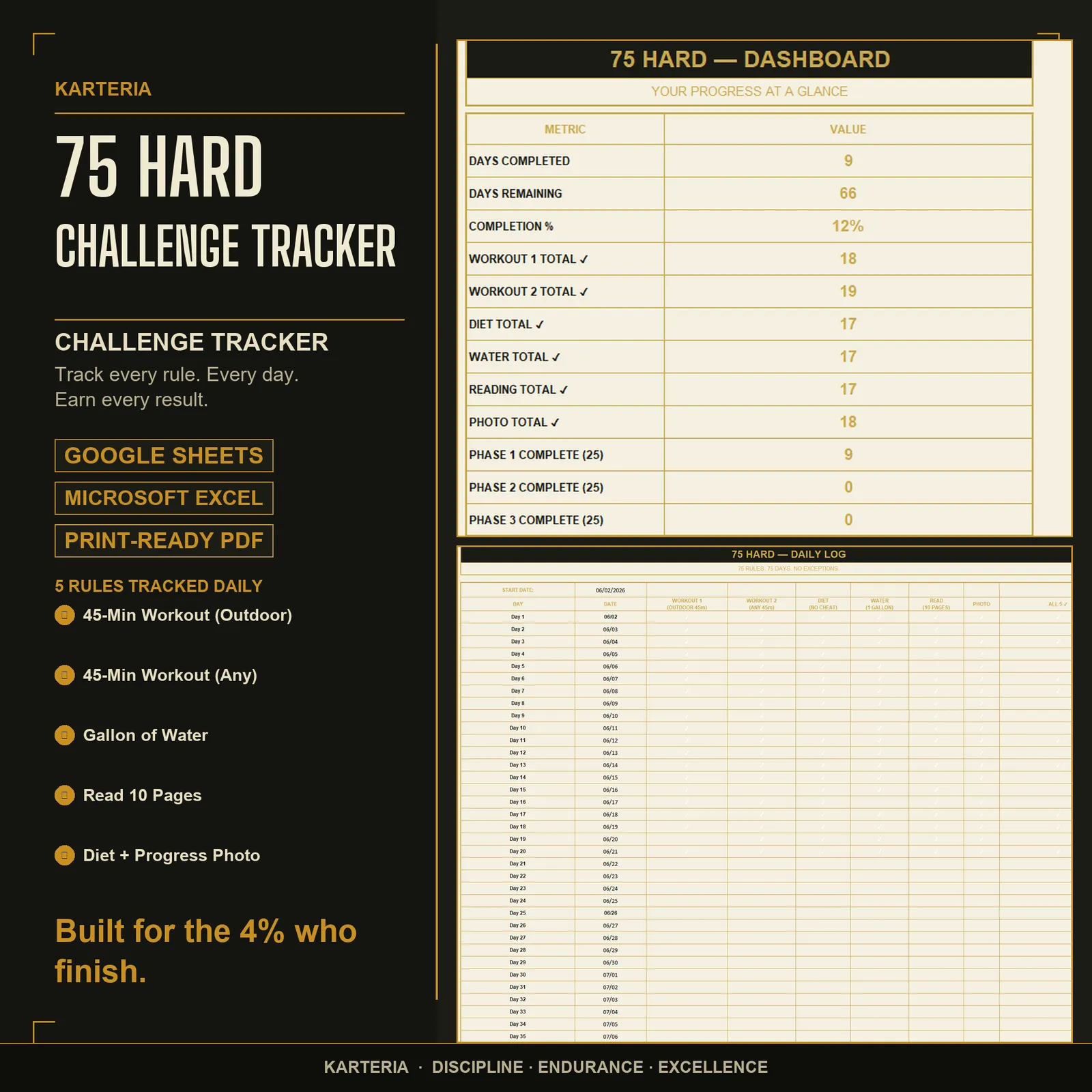 75 Hard Challenge Tracker
