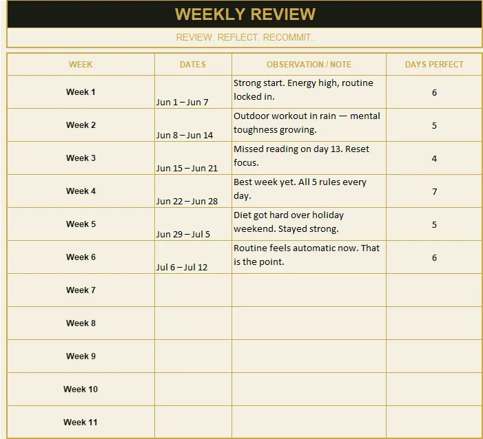 75 Hard Challenge Tracker preview