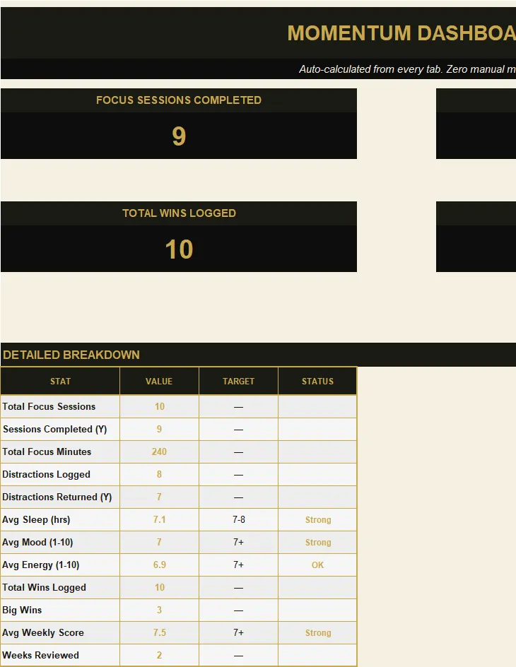ADHD Momentum Builder preview