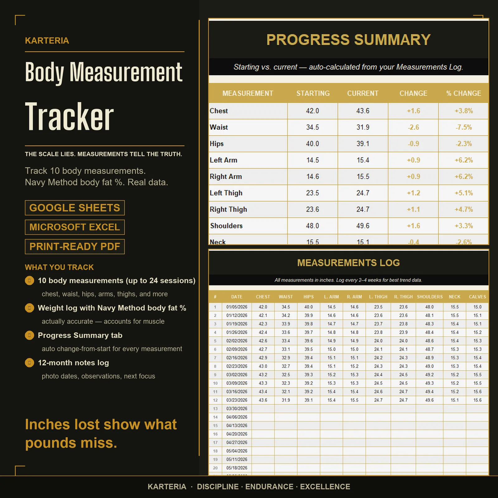 Body Measurement Tracker
