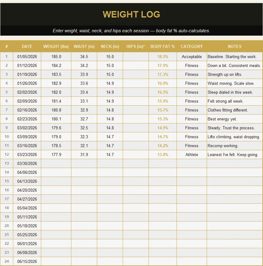 Body Measurement Tracker preview