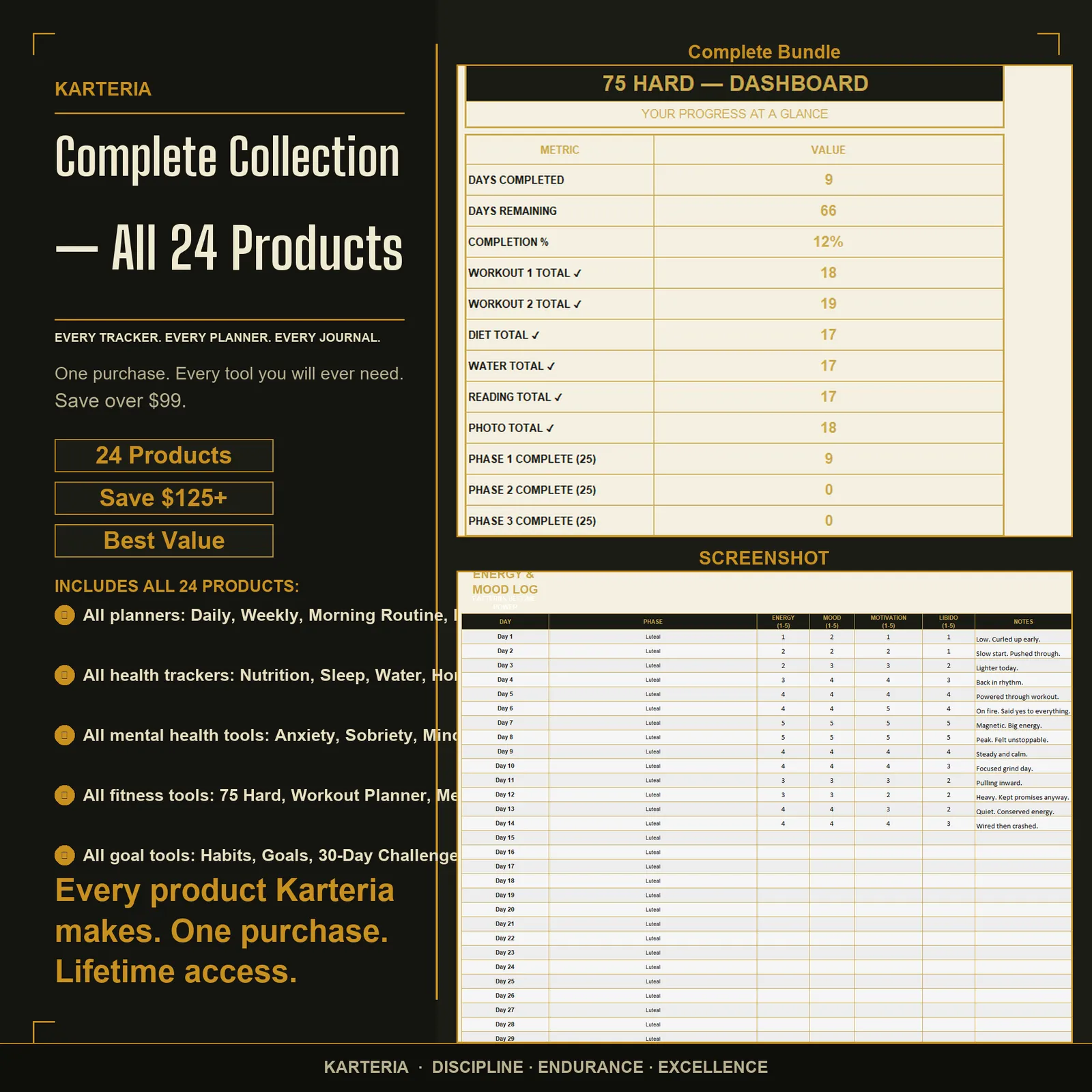 Complete Karteria Collection