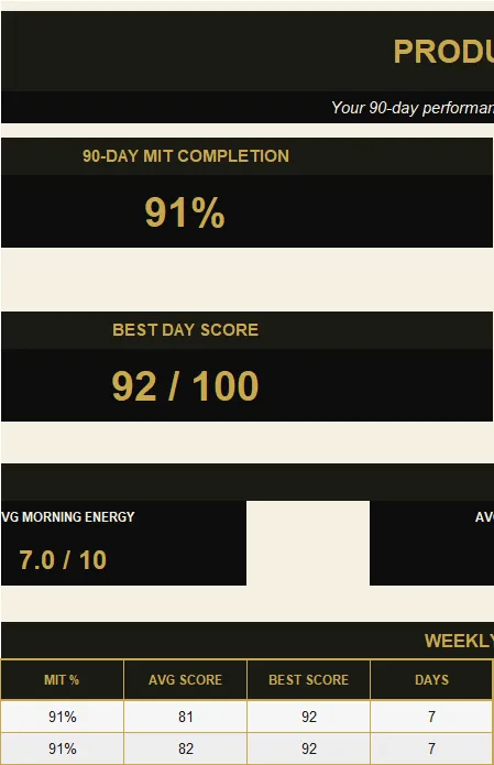 Daily Planner preview