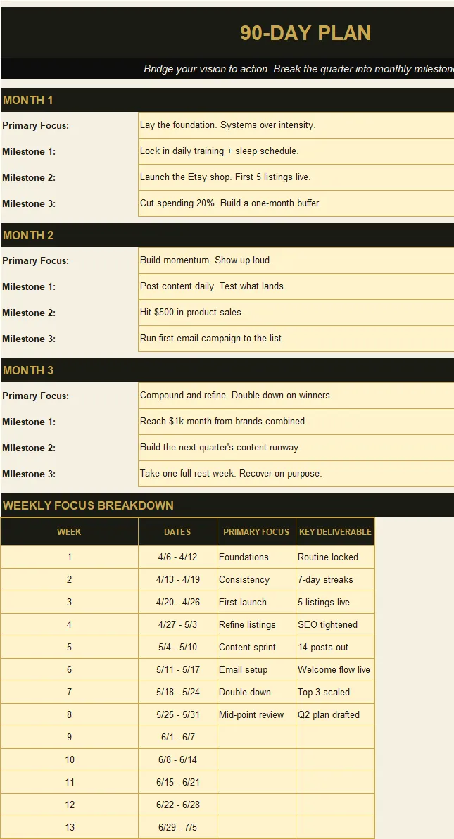 Goal Setting Worksheets preview