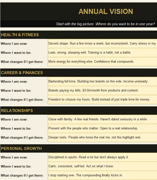 Goal Setting Worksheets preview