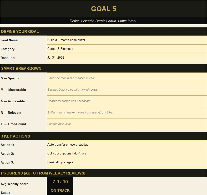 Goal Setting Worksheets preview