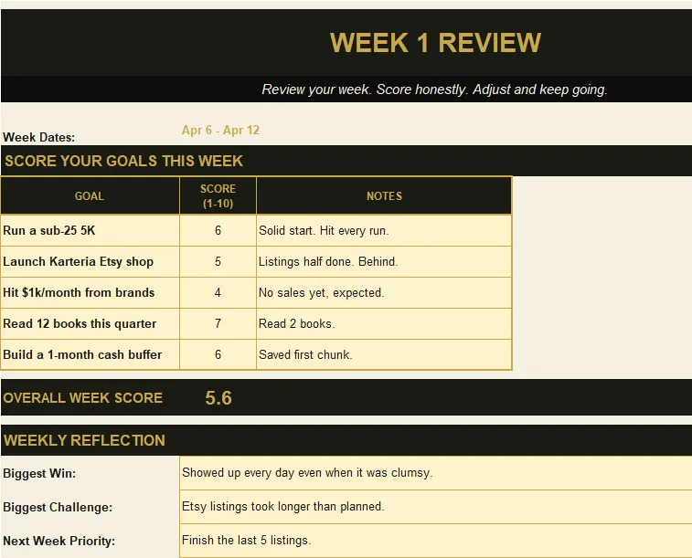 Goal Setting Worksheets preview
