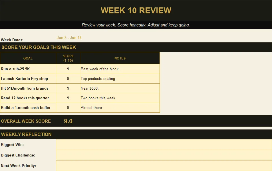 Goal Setting Worksheets preview