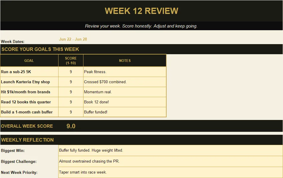Goal Setting Worksheets preview