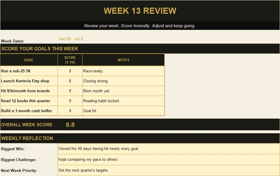 Goal Setting Worksheets preview