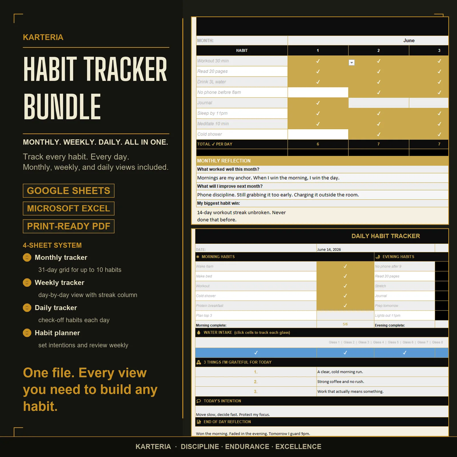 Habit Tracker System