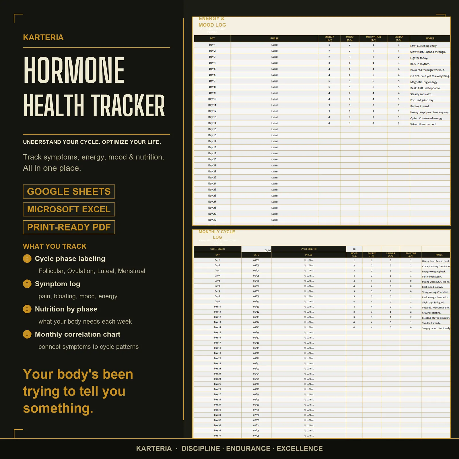 Women's Hormone Health Tracker
