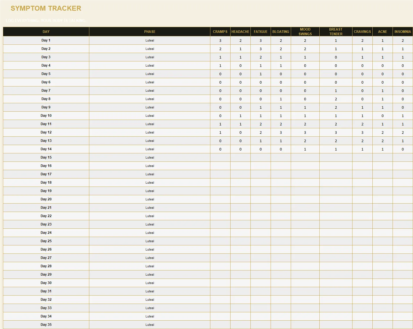 Women's Hormone Health Tracker preview