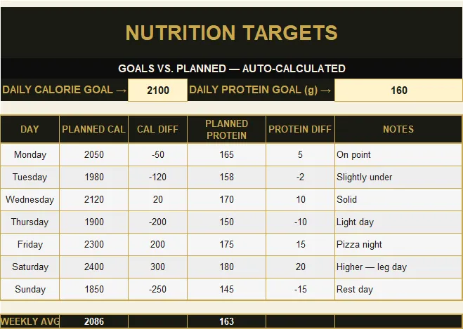 Meal Planner preview