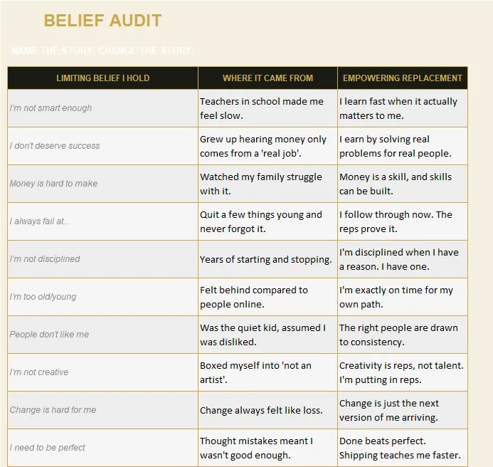 Mindset Journal preview