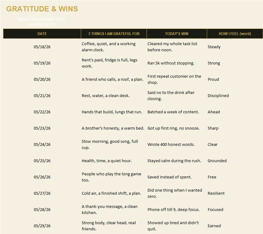 Mindset Journal preview