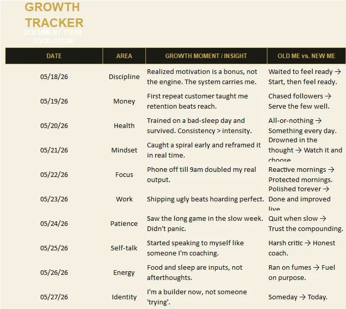 Mindset Journal preview