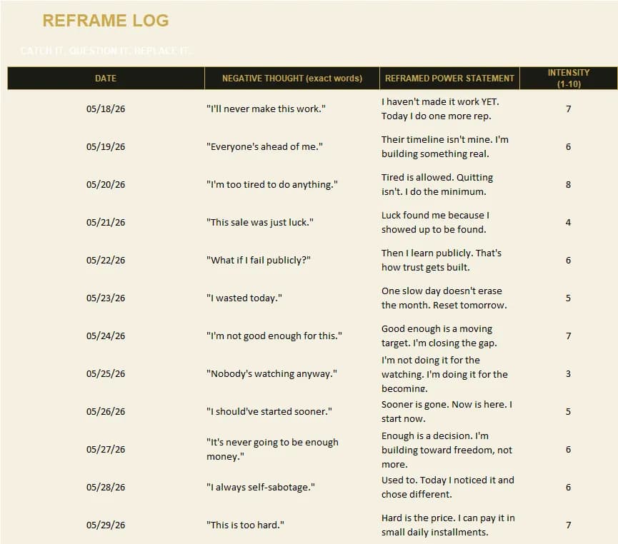 Mindset Journal preview