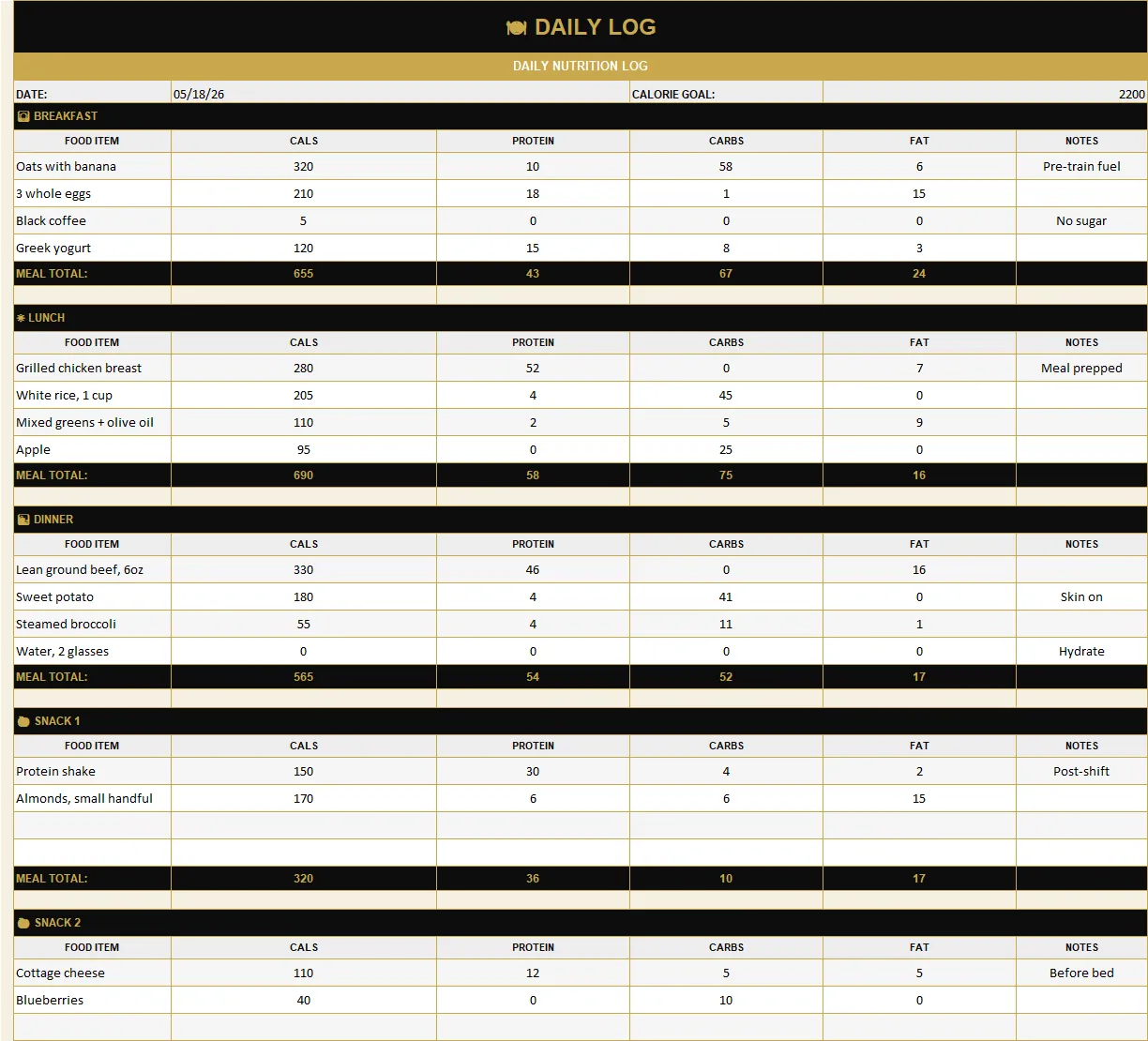 Nutrition Tracker preview