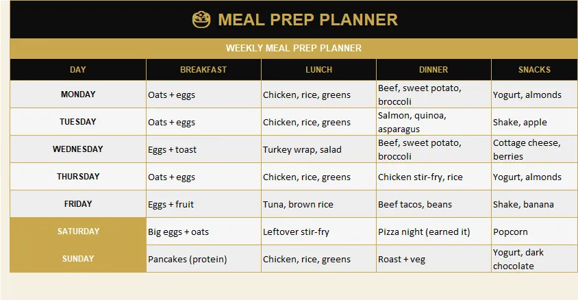 Nutrition Tracker preview