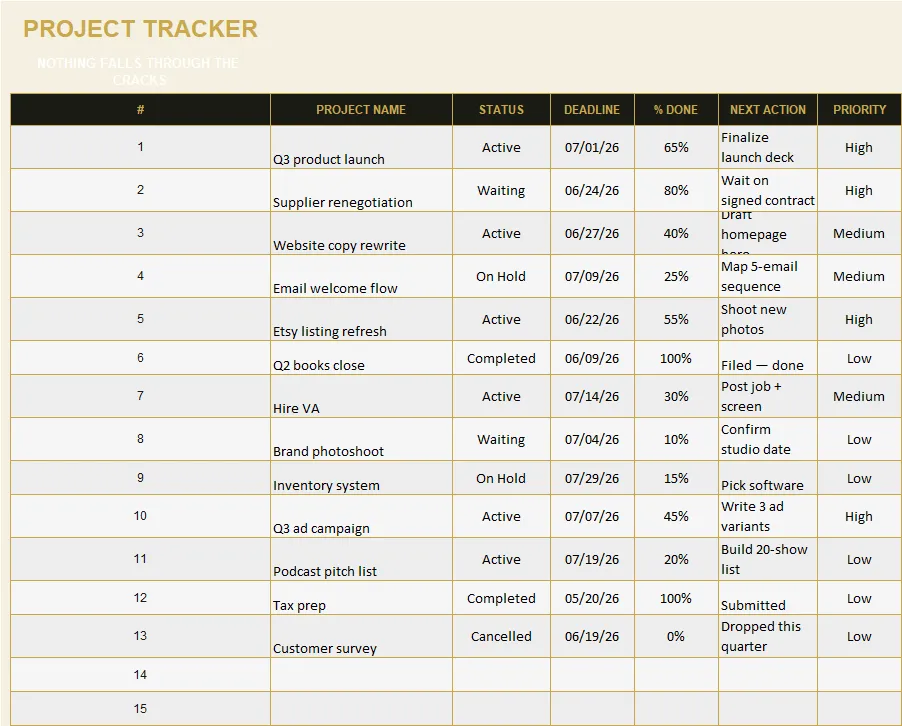Energy-Based Productivity Planner preview