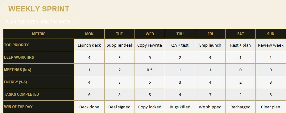 Energy-Based Productivity Planner preview