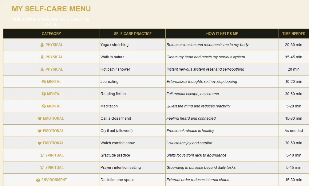 Self-Care Planner preview