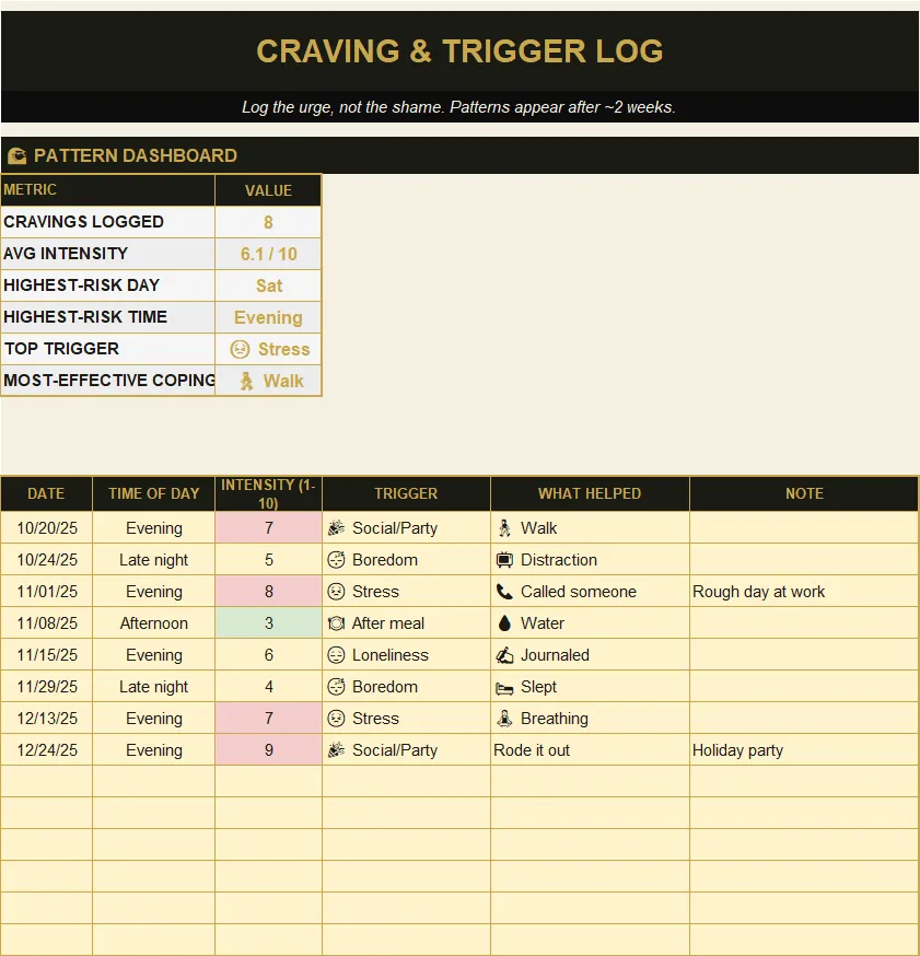 Sobriety & Recovery Tracker preview