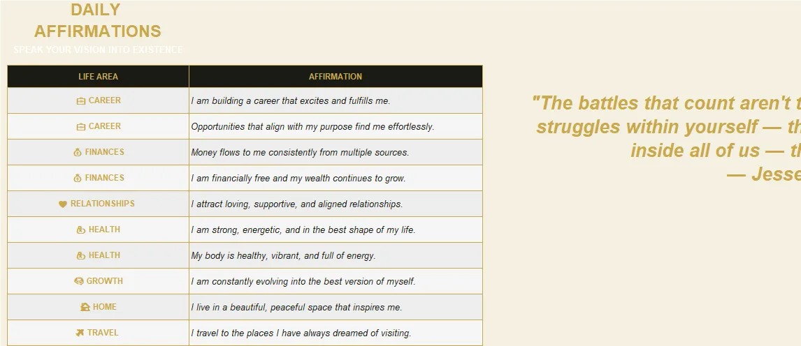 Vision Board Workbook preview